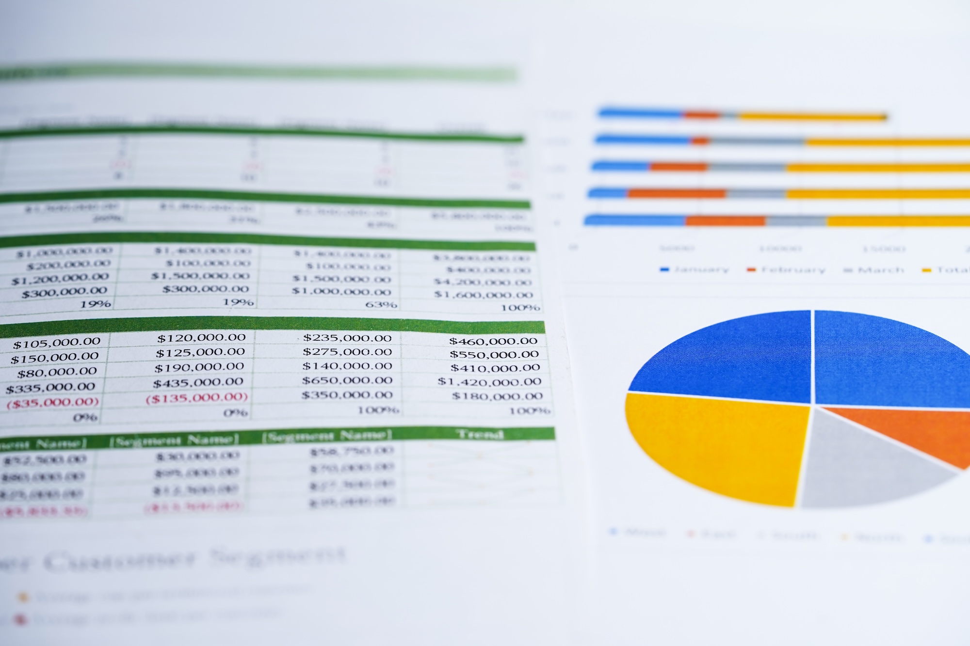 What Monthly Financial Statements Should Small Business Owners Review?
