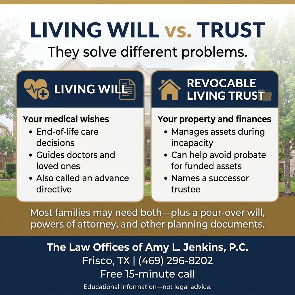 Living Trust vs. Will in Texas: What Frisco Families Need