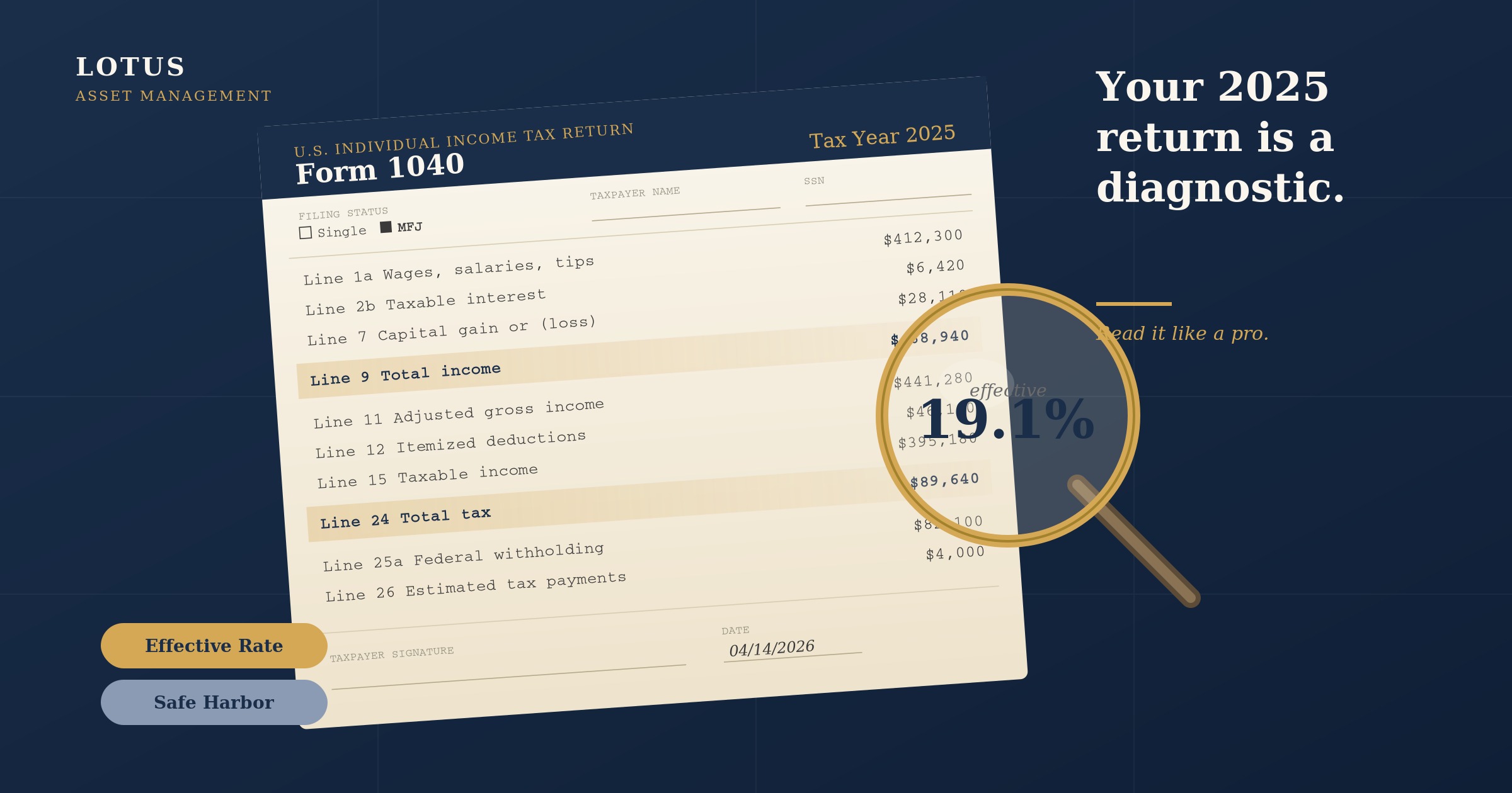 What Your 2025 Tax Return Is Actually Telling You