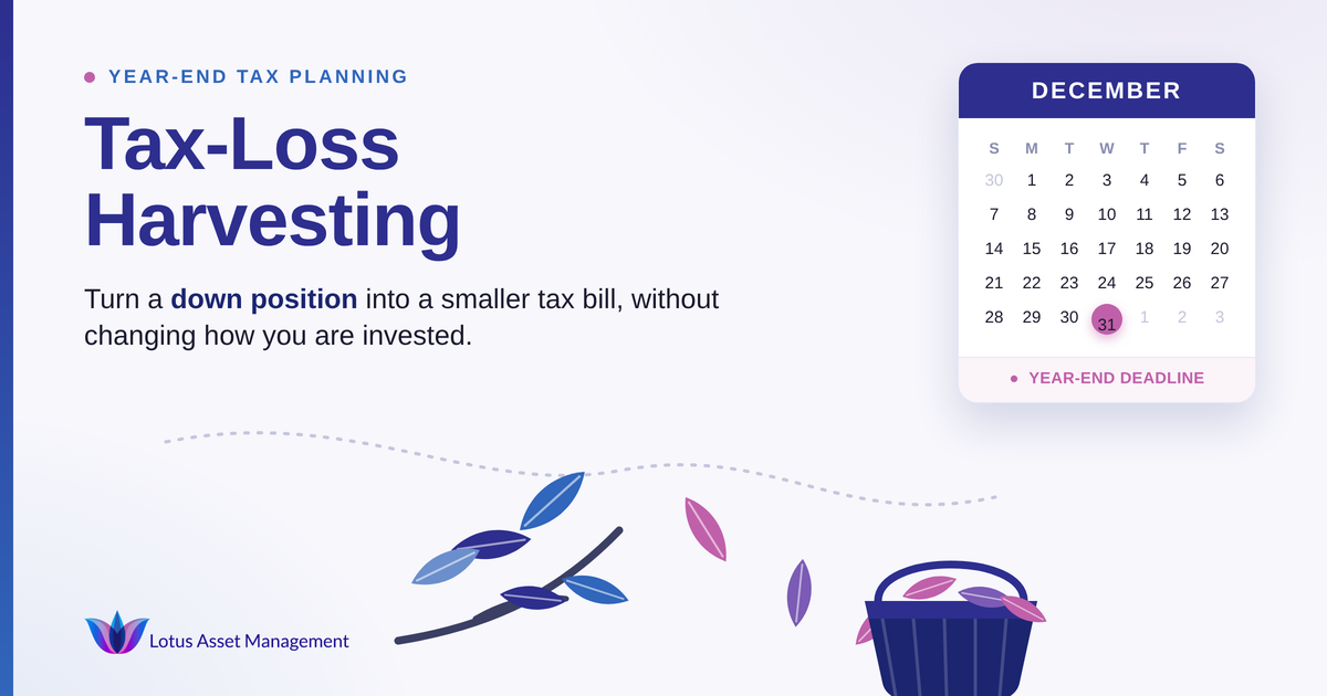 How Does Tax-Loss Harvesting Actually Work, and Who Benefits Most?
