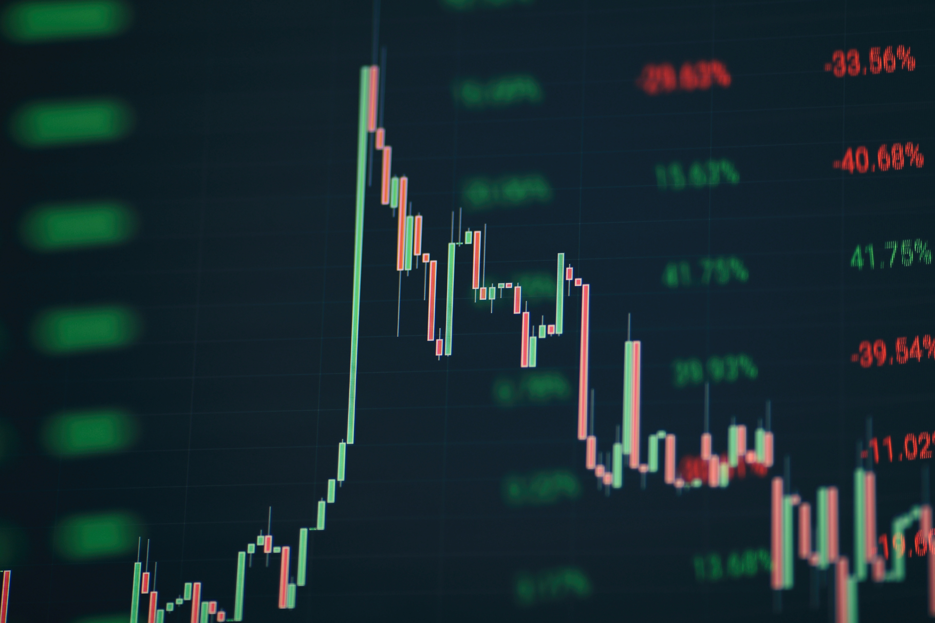 May Update: Earnings, Sticky Inflation Fuel Markets