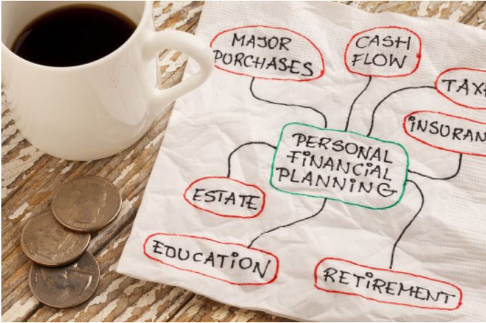 What Is Financial Planning and Why Does It Matter?
