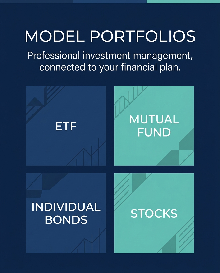 Model Portfolios