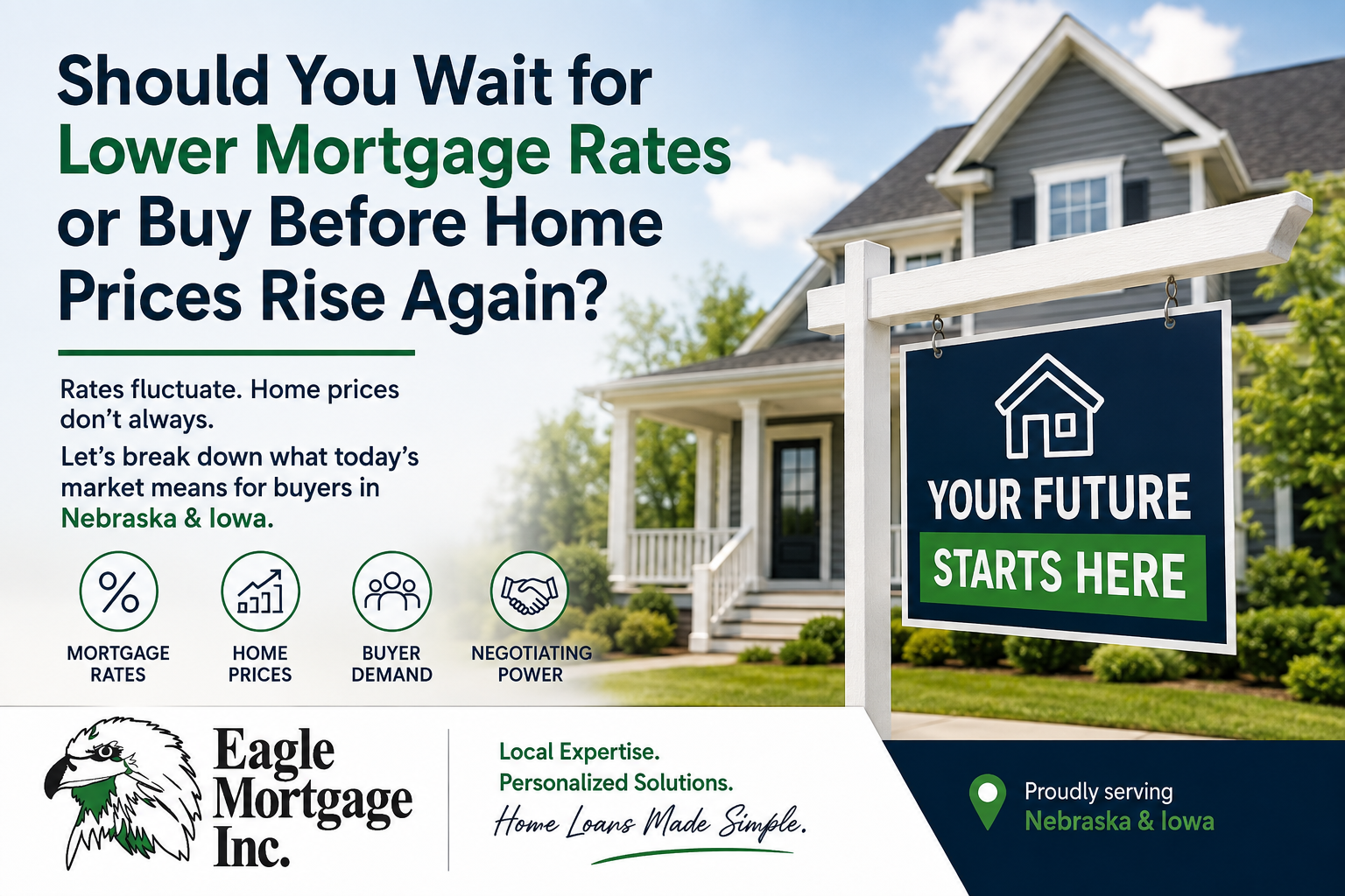 Should You Wait for Lower Mortgage Rates or Buy Before Home Prices Rise Again?