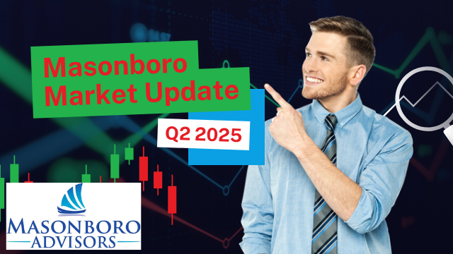 Masonboro Market Review Q2 2025