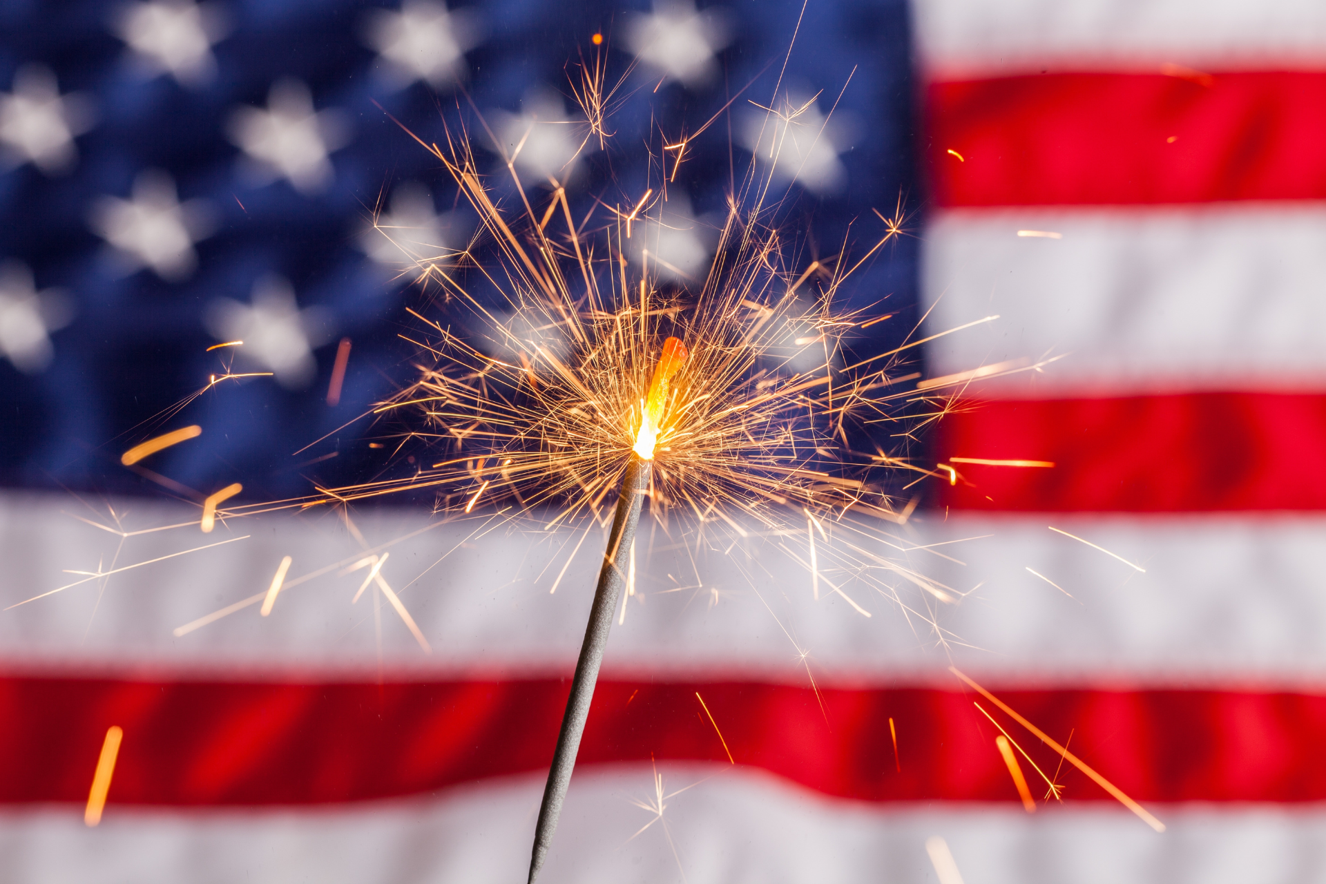 The Importance of July 4th - A Symbol of American Independence and Unity