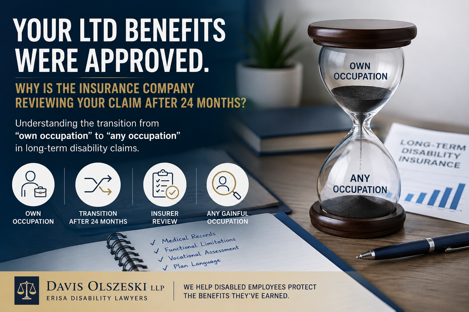 when-ltd-benefits-shift-from-own-occupation-to-any-occupation