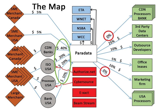 A Strategic Guide for Business Owners: Mapping Tariff Risk