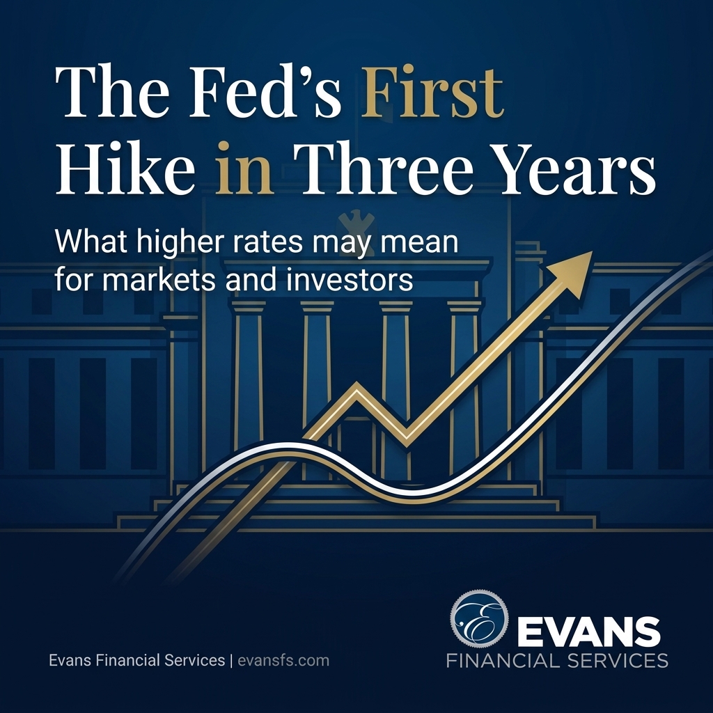 the-fed-s-first-hike-in-three-years