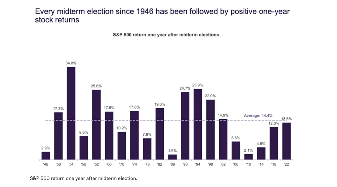 A Market Reset and an Opportunity: Our View on the AI Turbulence