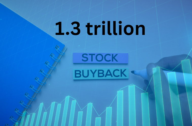 stock buyback