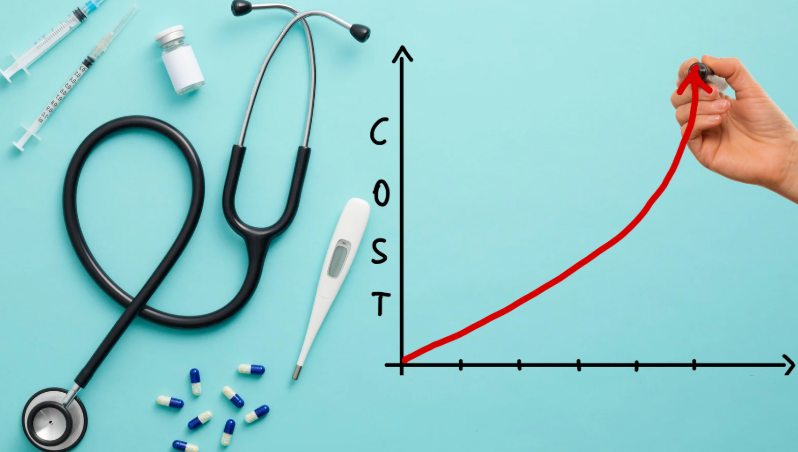 Health Cost