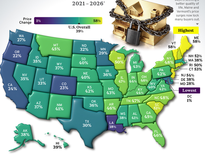 Home Price Boom
