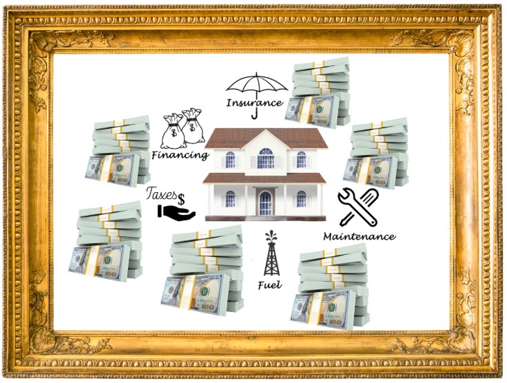 Home Ownership