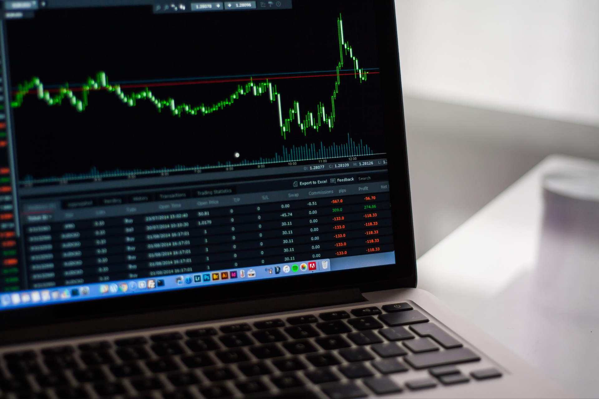 How Markets React to Federal Reserve Rate Drops: A Historical Perspective