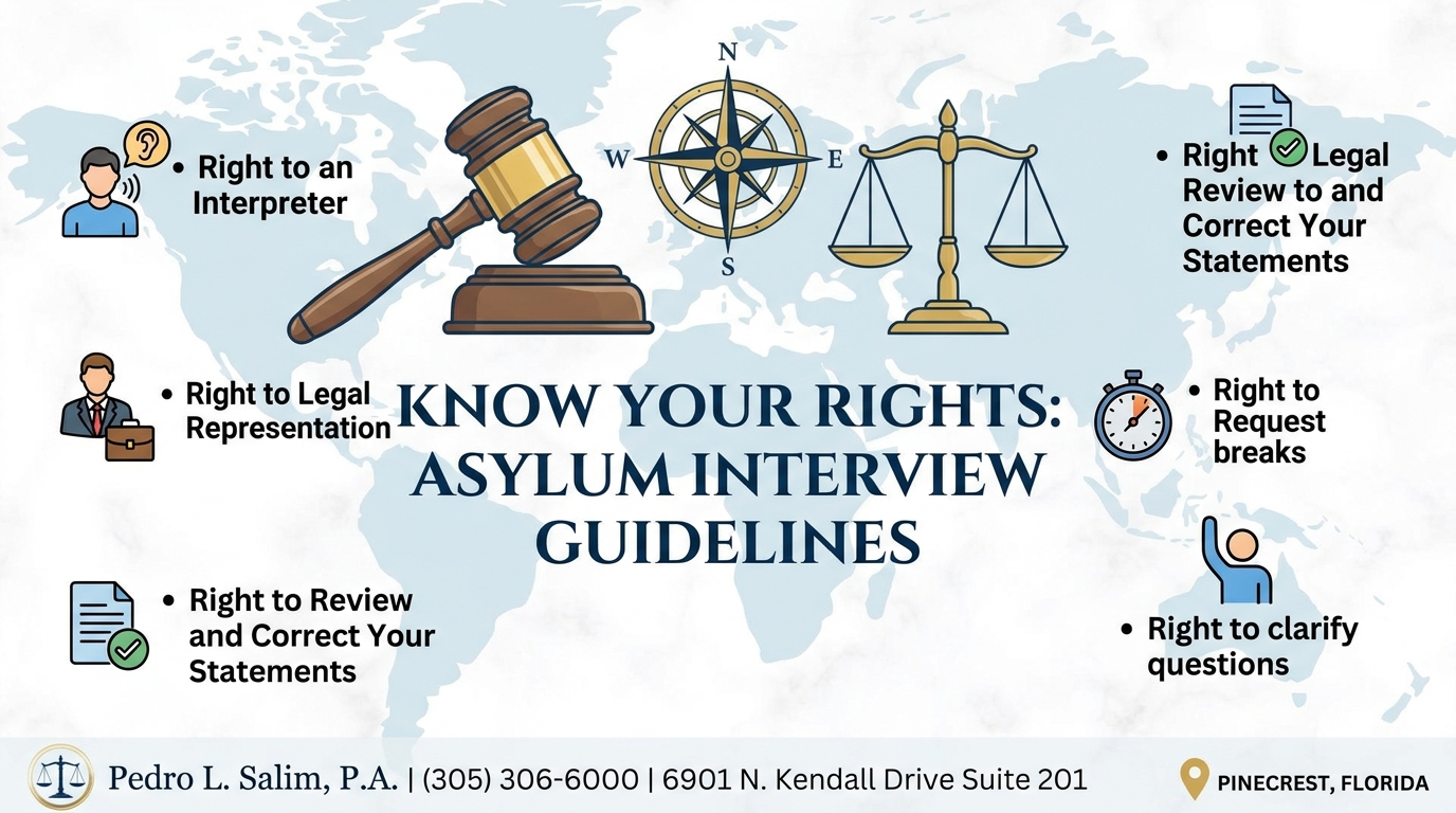 your-rights-during-an-asylum-interview