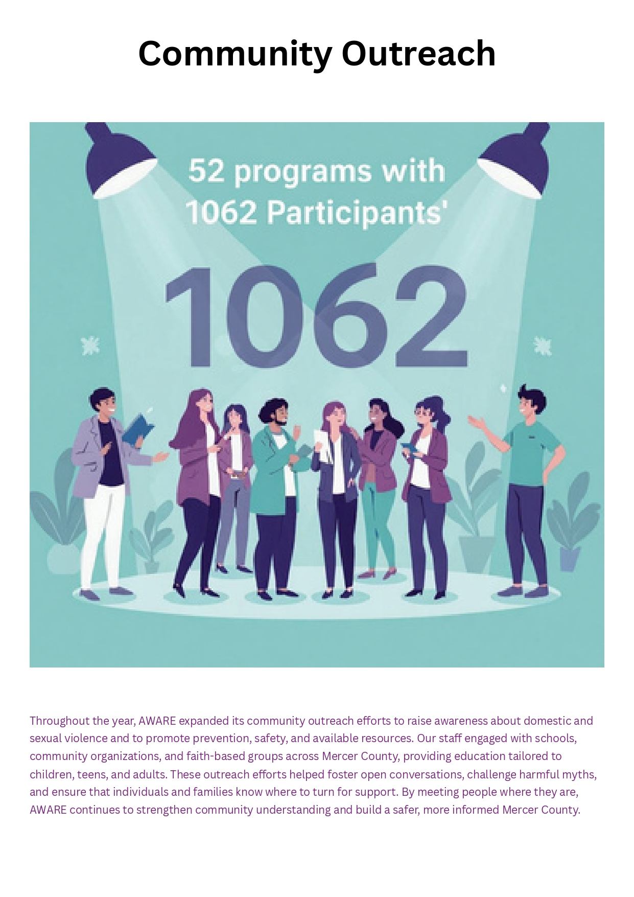 Annual Report 2025 (2)_page-0003