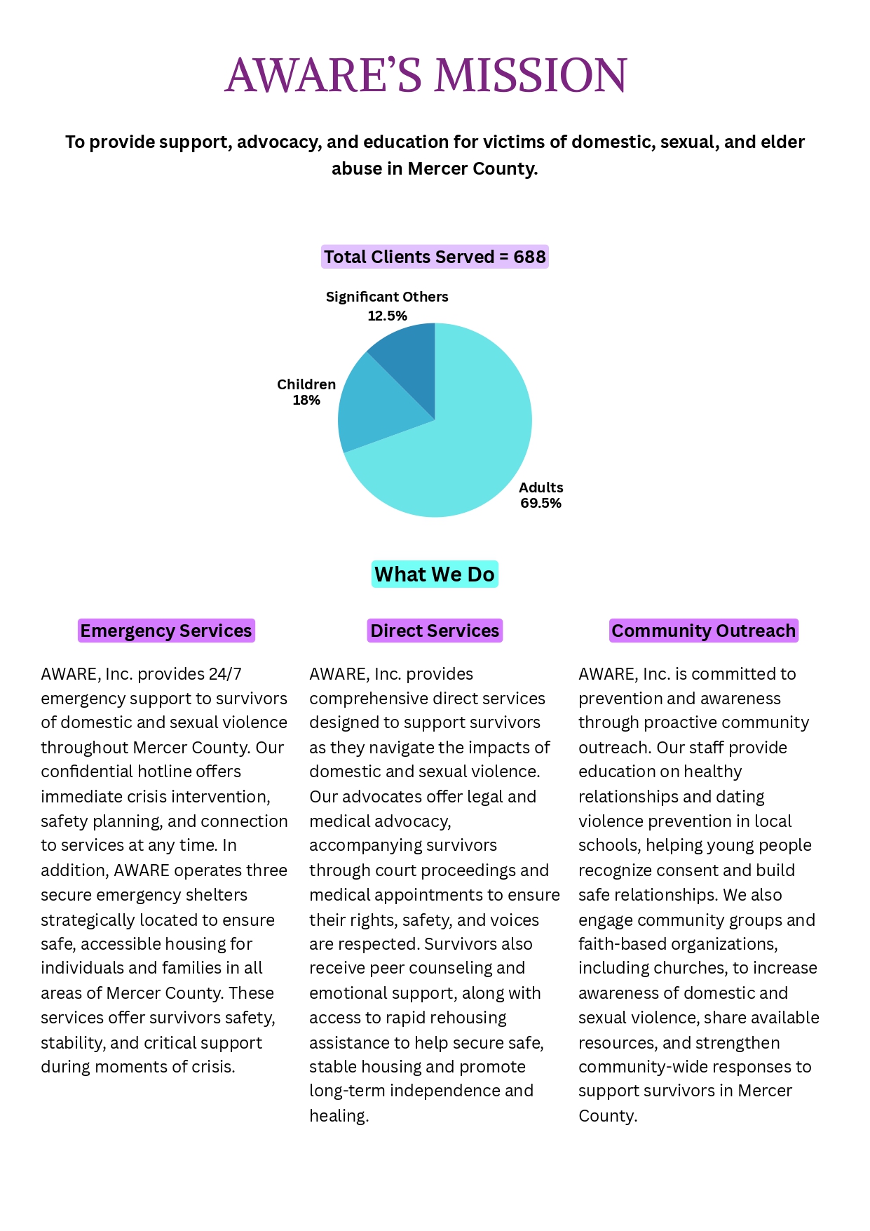 Annual Report 2025 (2)_page-0002