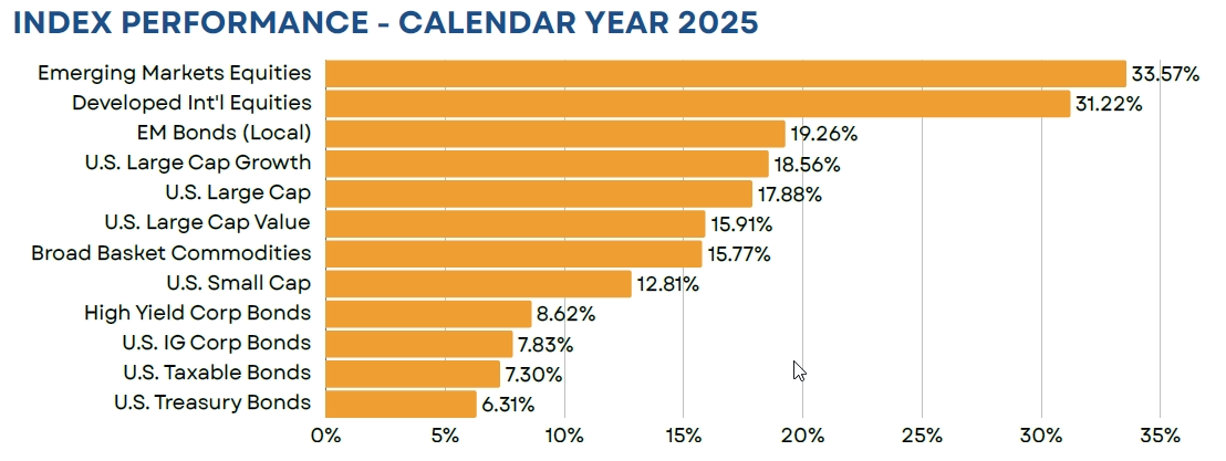 Loom Screenshot 2026-01-06 at 12.43.11