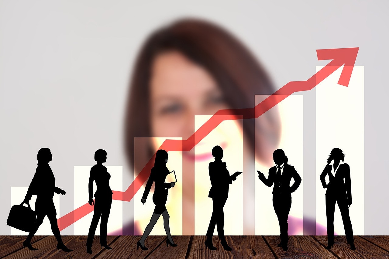 Market Flash - April 2026
