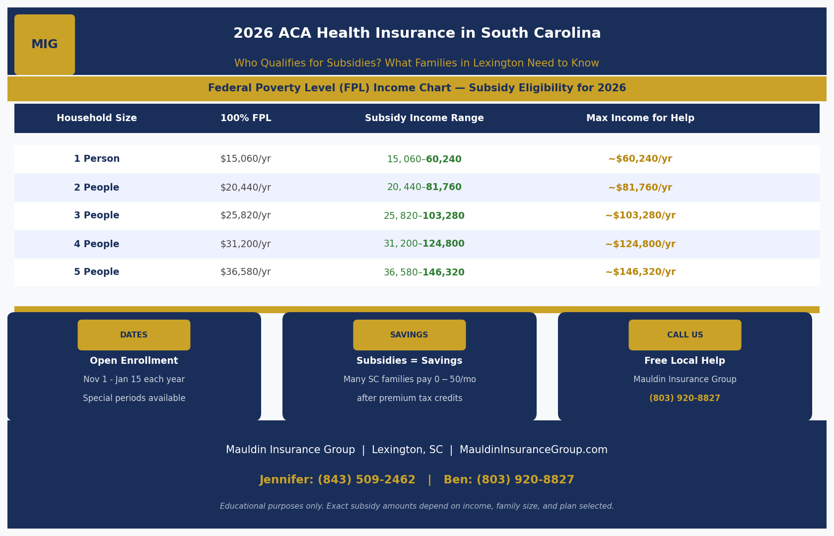 ACA_Subsidy_Graphic_2026