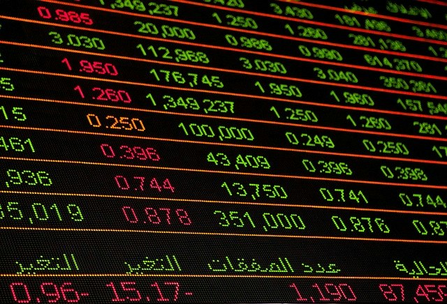 Third-Quarter Markets: Energy, Inflation, and Rates