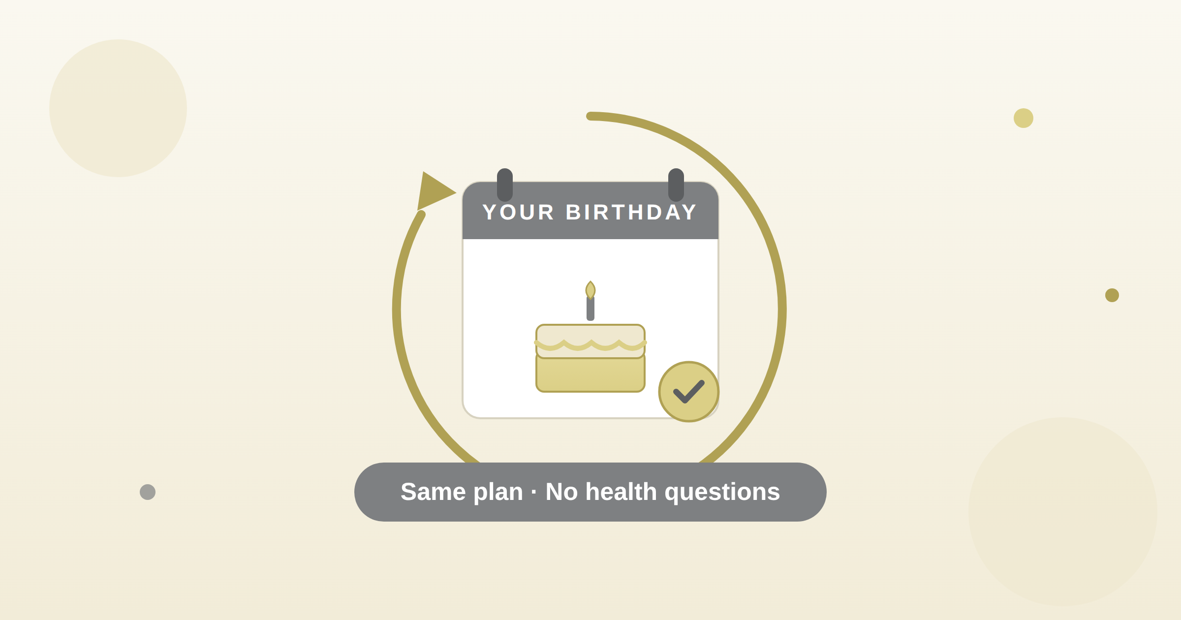 The Medigap Birthday Rule: How It Works and Which States Have It