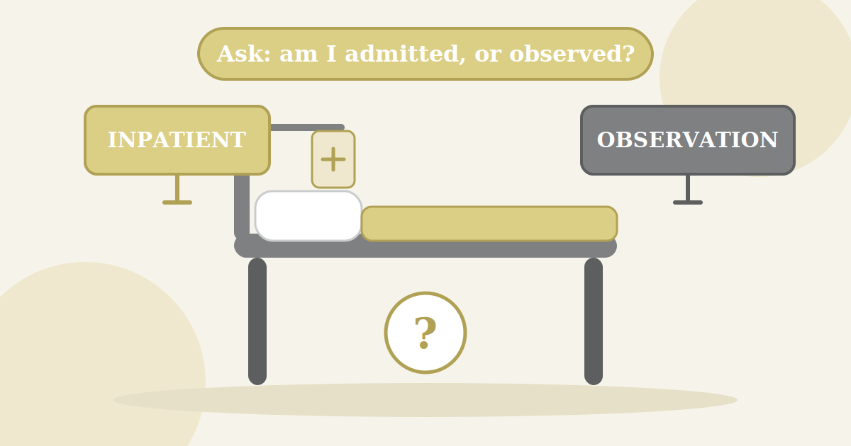 Observation vs. Inpatient: The Hospital Status That Decides Who Pays for Rehab