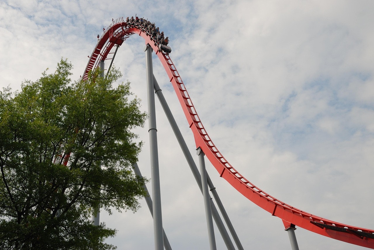 May 2025 Financial Market Update: A Rollercoaster of Uncertainty