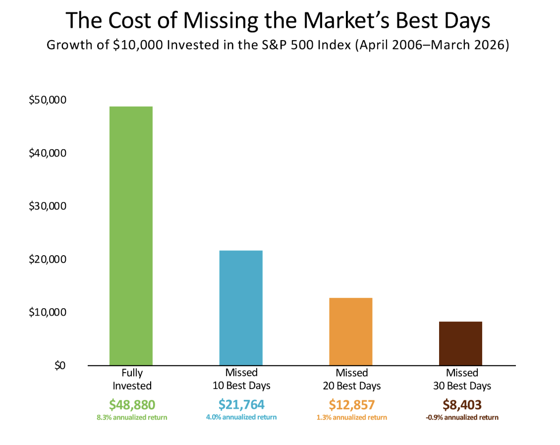 Screenshot 2026-04-27 at 4.41.43 PM