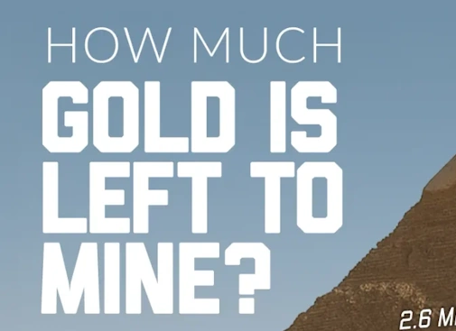 Three-Quarters Gone: A Lesson in Scarcity