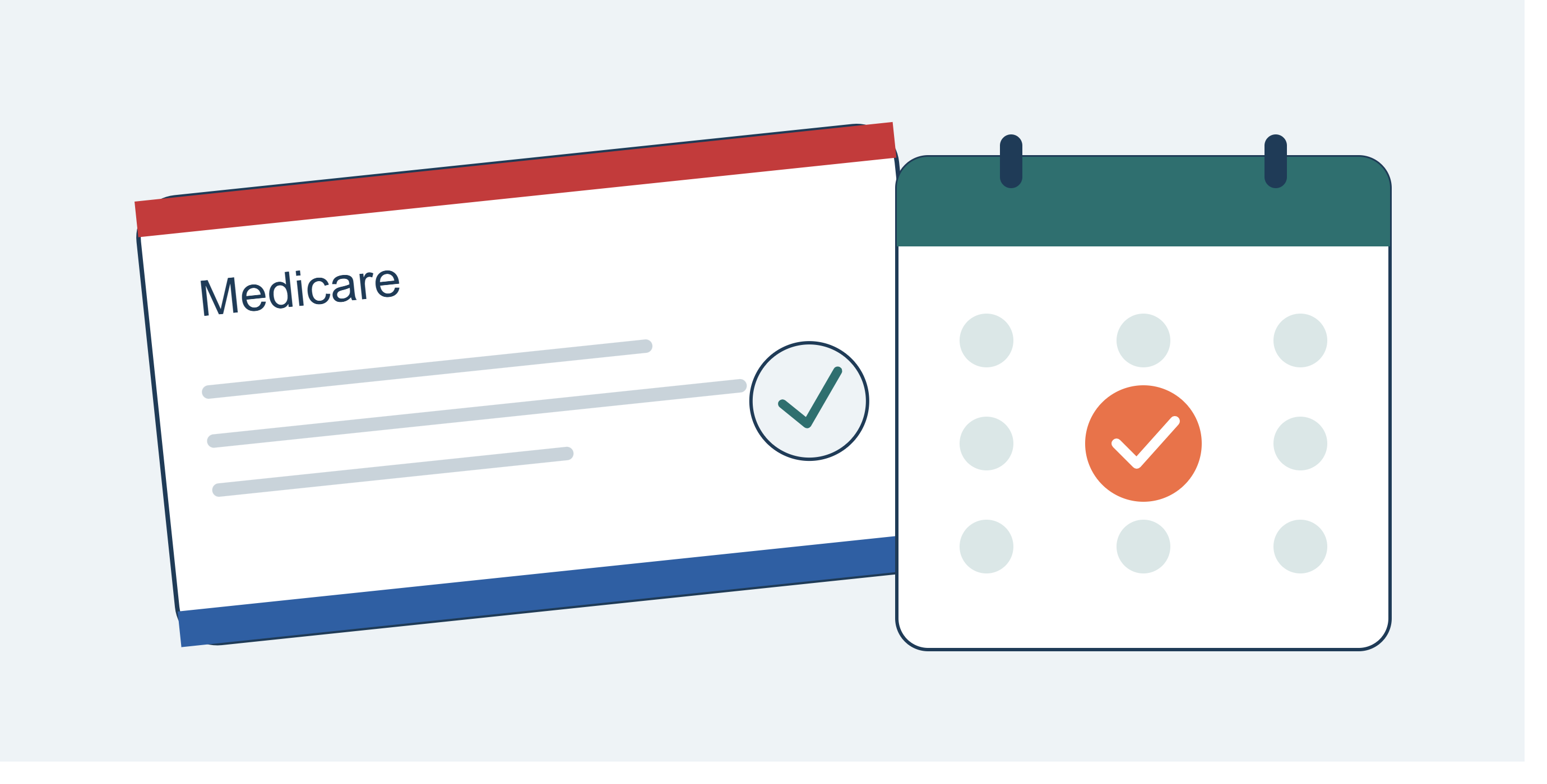When Should You Enroll in Medicare? A Simple Timeline