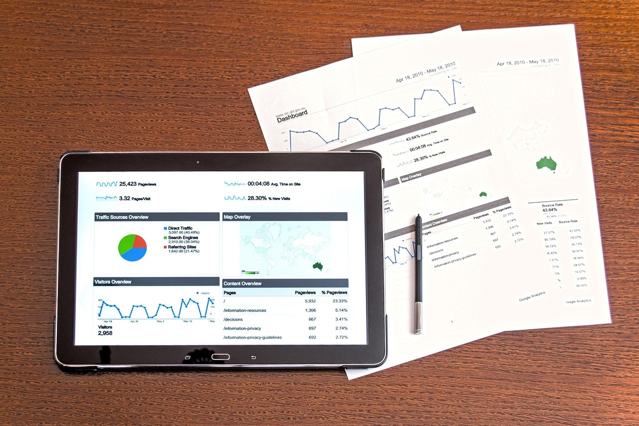 3 Bookkeeping Reports to Read Each Month