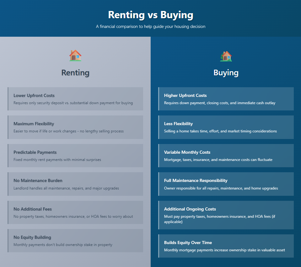 7-financial-essentials-to-know-before-buying-a-home