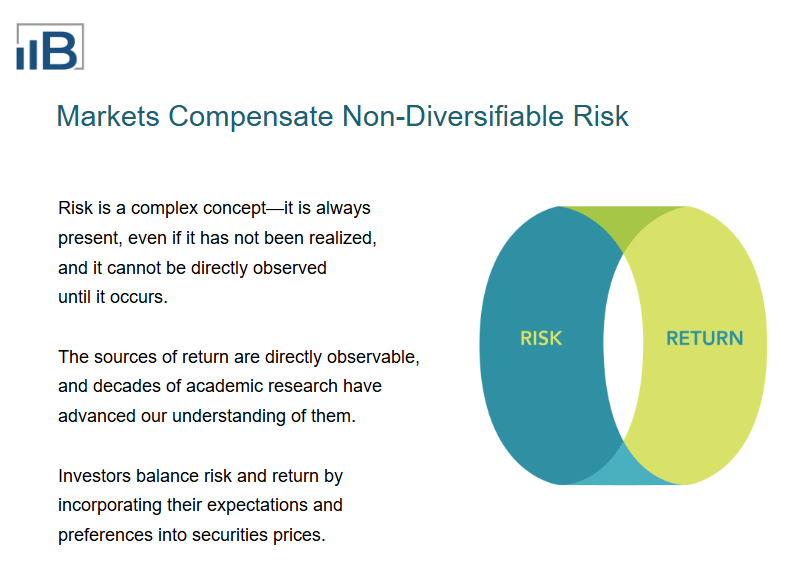 what-the-stock-market-is-and-isn-t