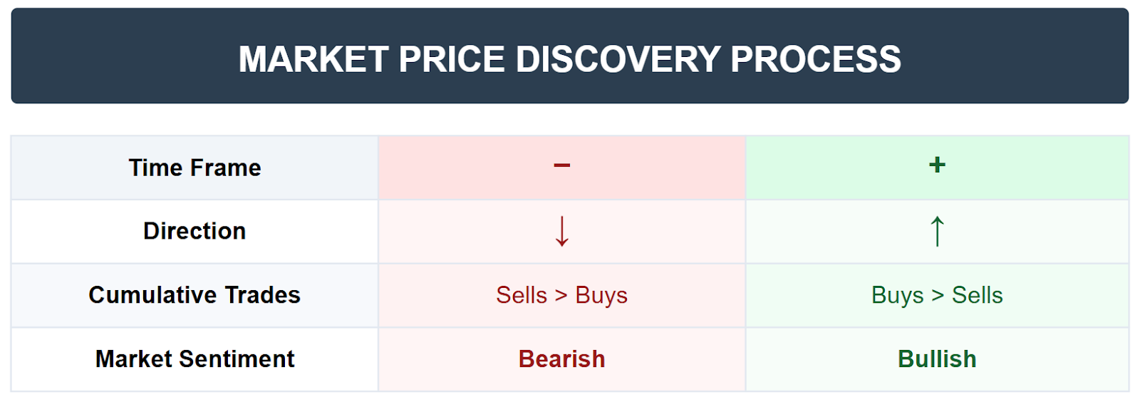liberation-day-tariffs---market-price-discovery