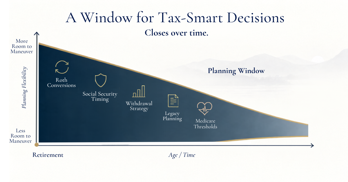 the-retirement-question-most-people-forget-to-ask---how-much-will-i-keep-after-taxes---cNRb